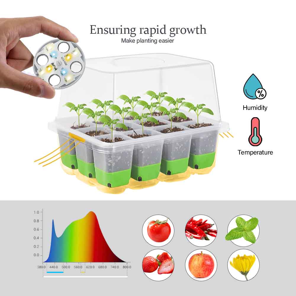 LED Büyümek Işık Fide Başlangı - Plant Parenting incelemesi ve fiyatı